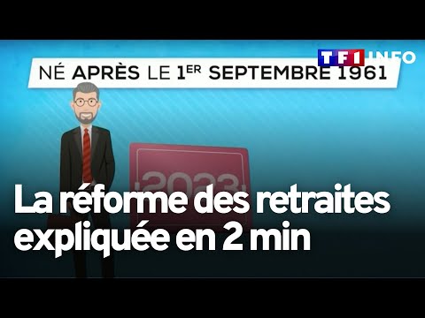 Ce que la réforme des retraites va changer pour vous